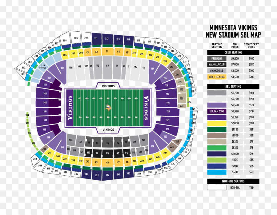 Us Bank Stadium，El Tcf Bank Stadium PNG