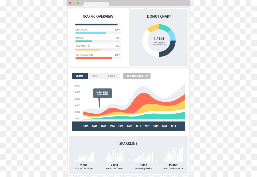 El Marketing Digital，Desarrollo Web PNG