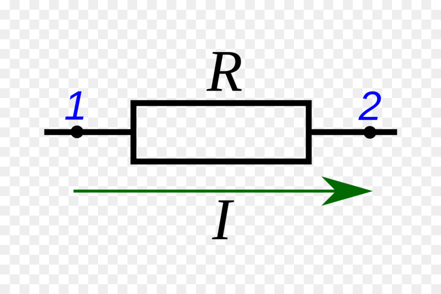 Gas，Gas Ideal PNG