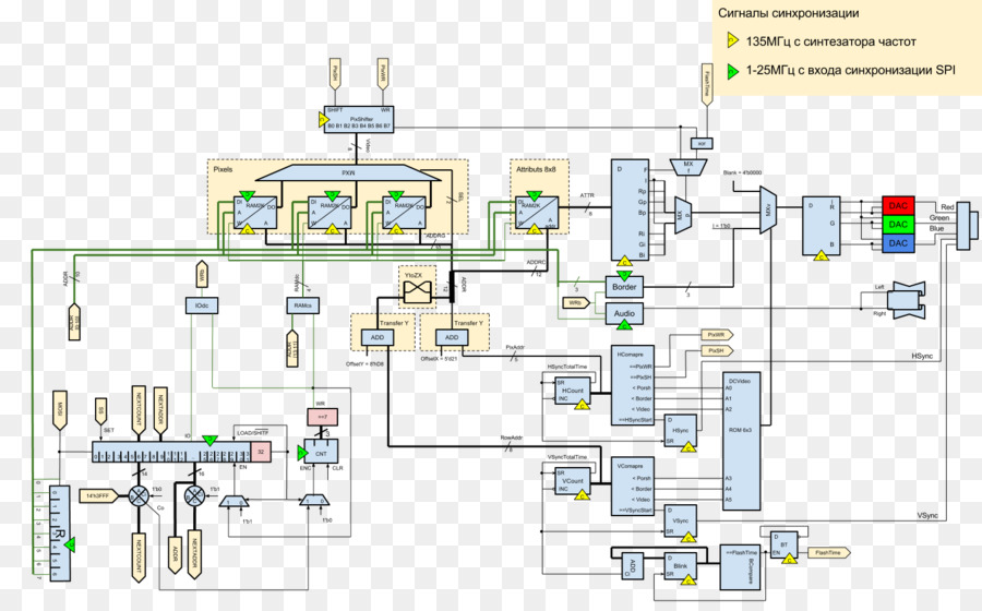 Ingeniería，Planta Baja PNG