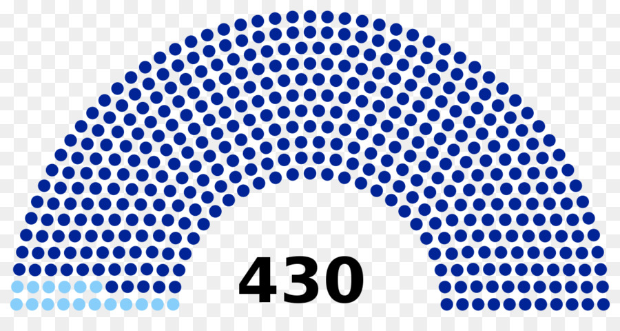 Estados Unidos Cámara De Representantes En Las Elecciones De 2018，Estados Unidos PNG