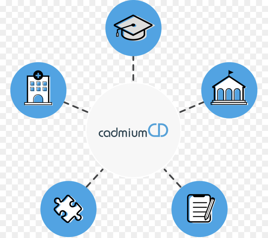 Servicio De Hospedaje De Internet，Correo Electrónico PNG