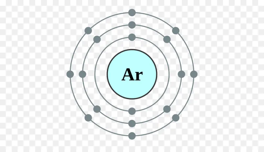 Modelo De Bohr，átomo PNG