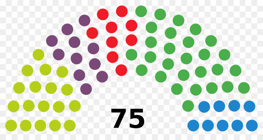 Estados Unidos，Senado De Los Estados Unidos PNG