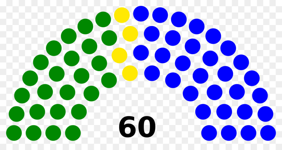 Distribución De Escaños En El Parlamento，Asientos PNG