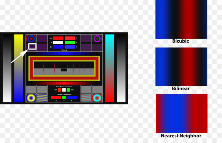 Dispositivo De Visualización，El Espacio De Color PNG