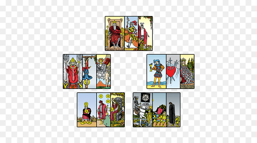 La Adivinación，Tarot PNG