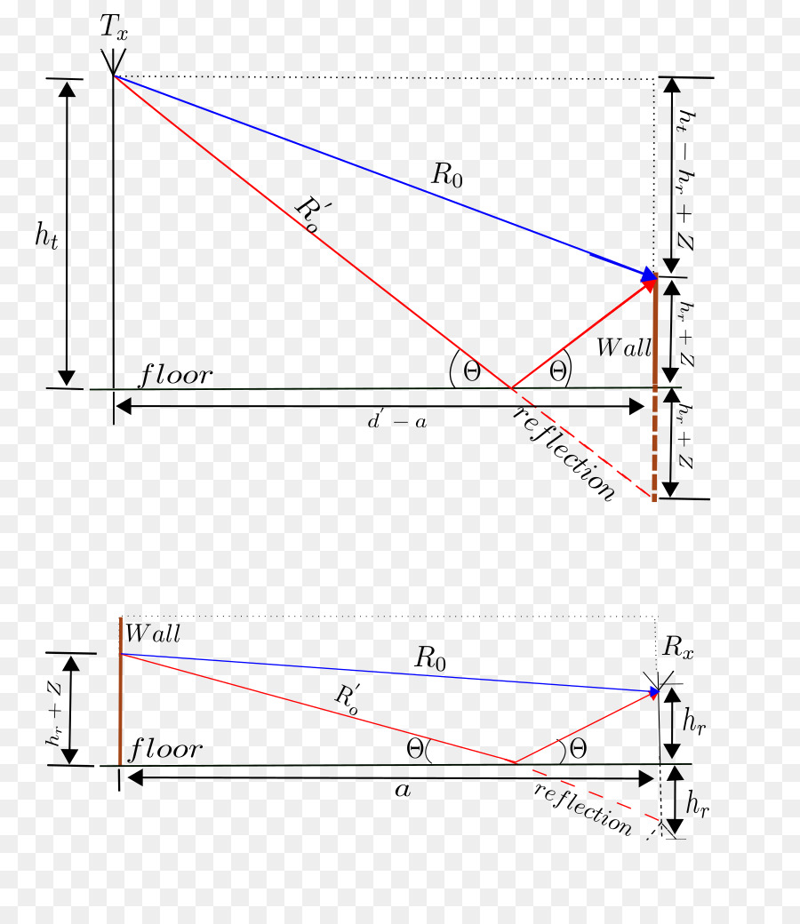 Seis Rayos Del Modelo，Antenas PNG