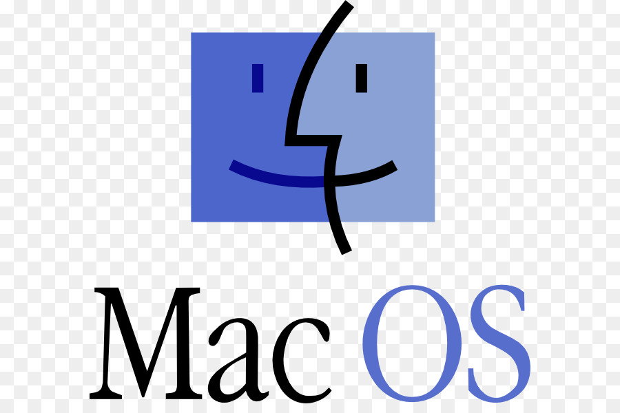 Macos，Apple PNG