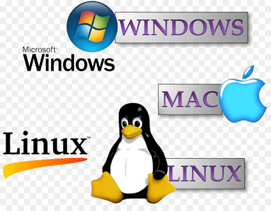 Linux，Dell PNG