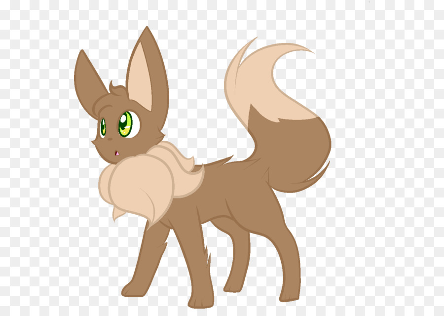 Perro，Gato PNG