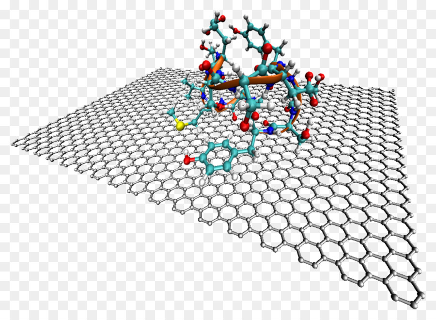 La Nanotecnología，Laboratorio PNG