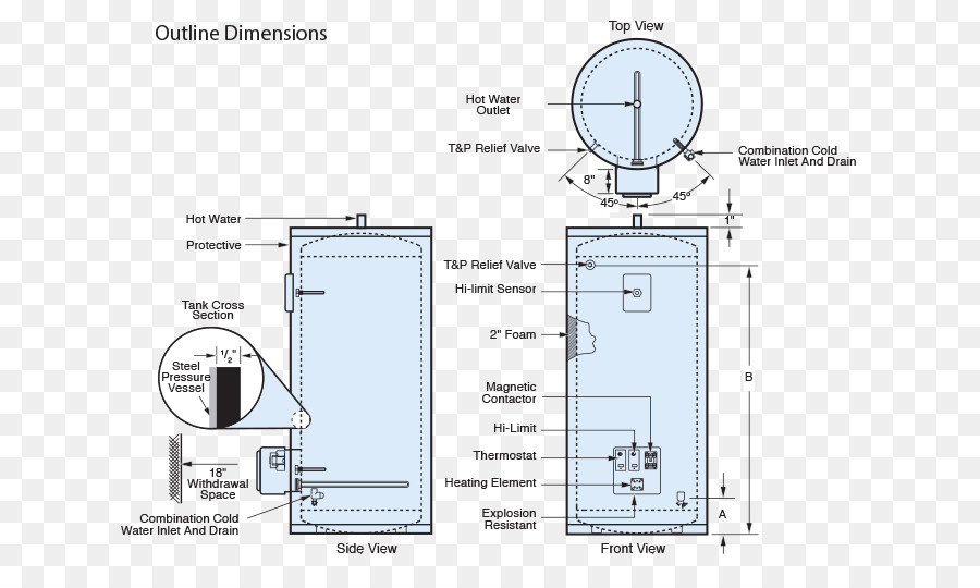 Calentamiento De Agua，Calefacción De Agua Solar PNG