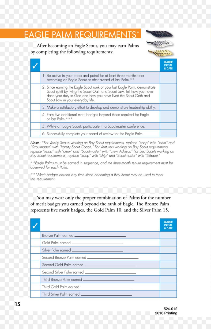 Boy Scout Handbook，Eagle Scout PNG