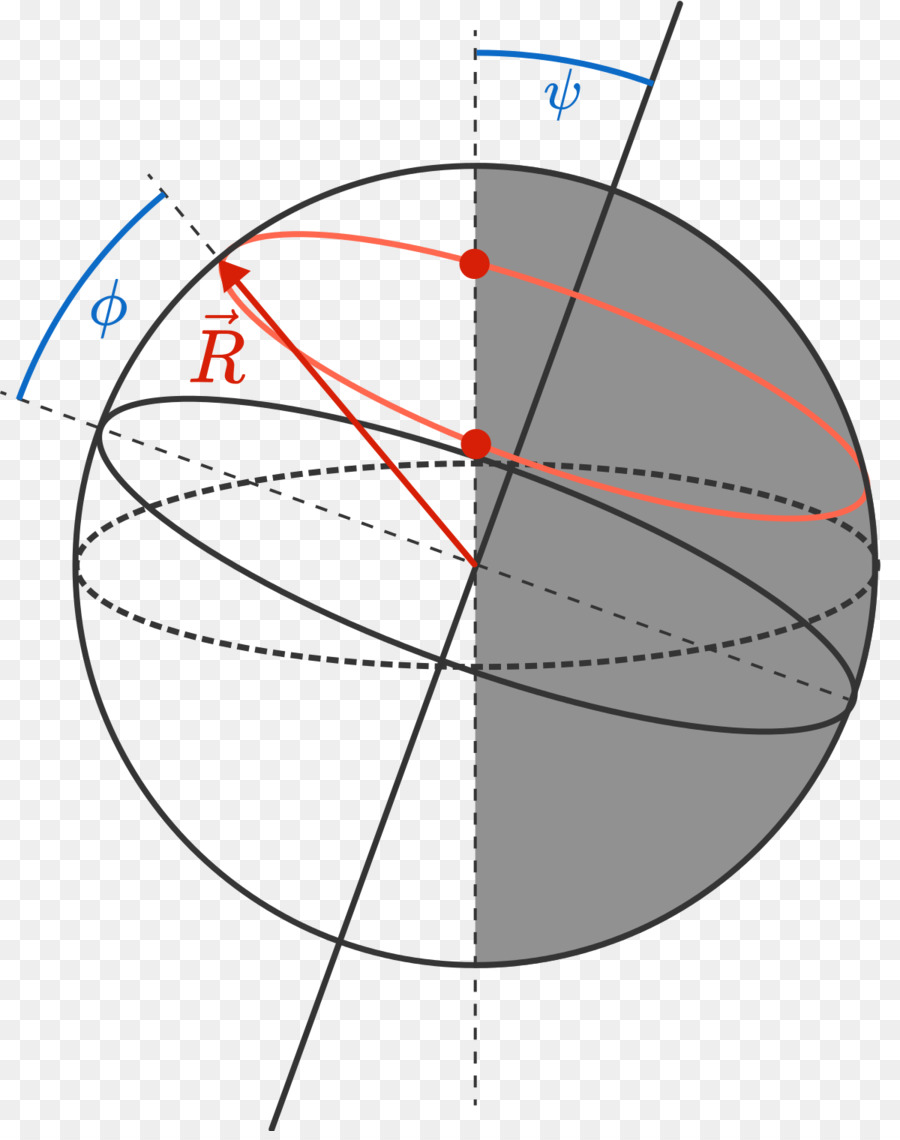 Circulo，Punto PNG