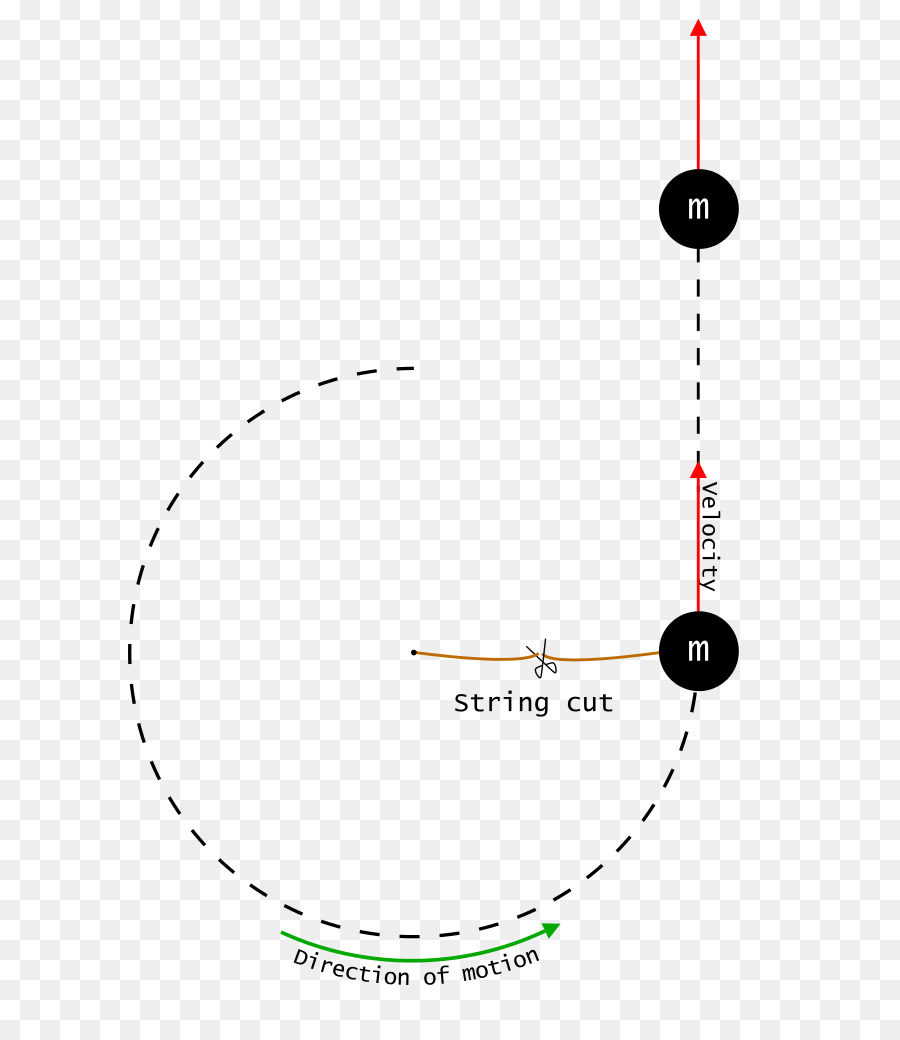 Diagrama，ángulo PNG