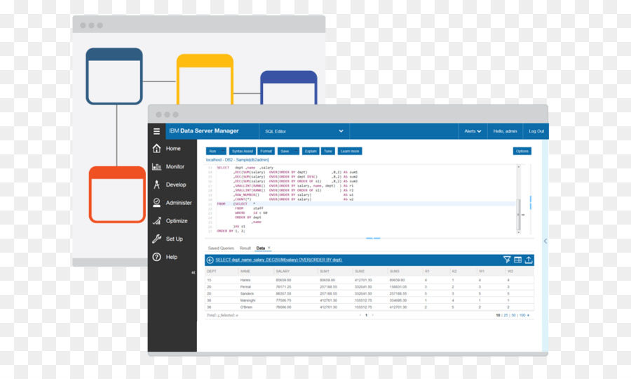 Ibm Db2，Ibm PNG