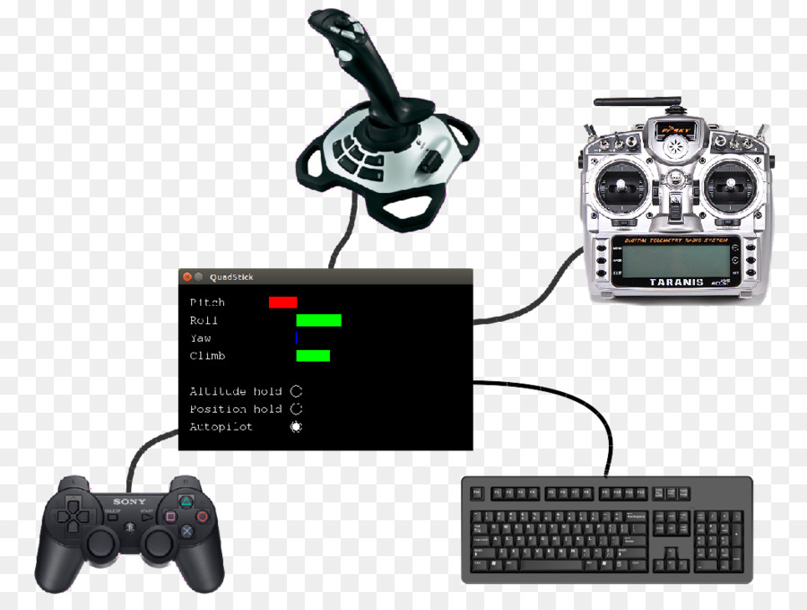 Joystick，Logitech Extreme 3d Pro Joystick PNG