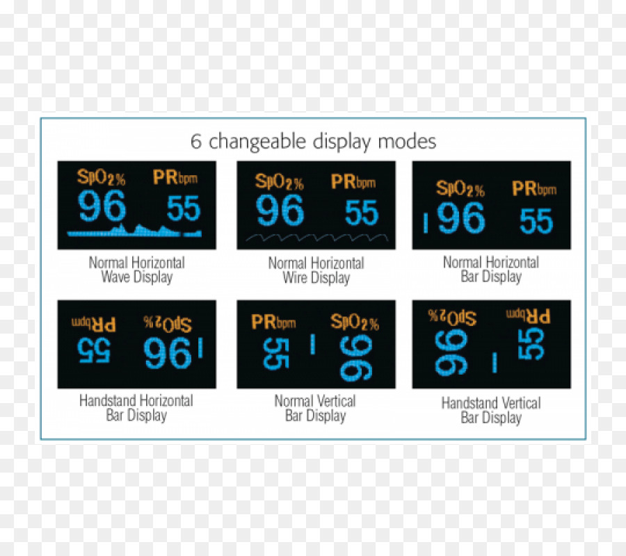 Pulse Oximeters，Pulso PNG