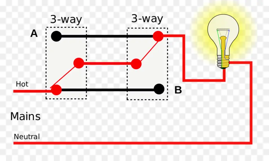 Diagrama Eléctrico，Alambrado PNG