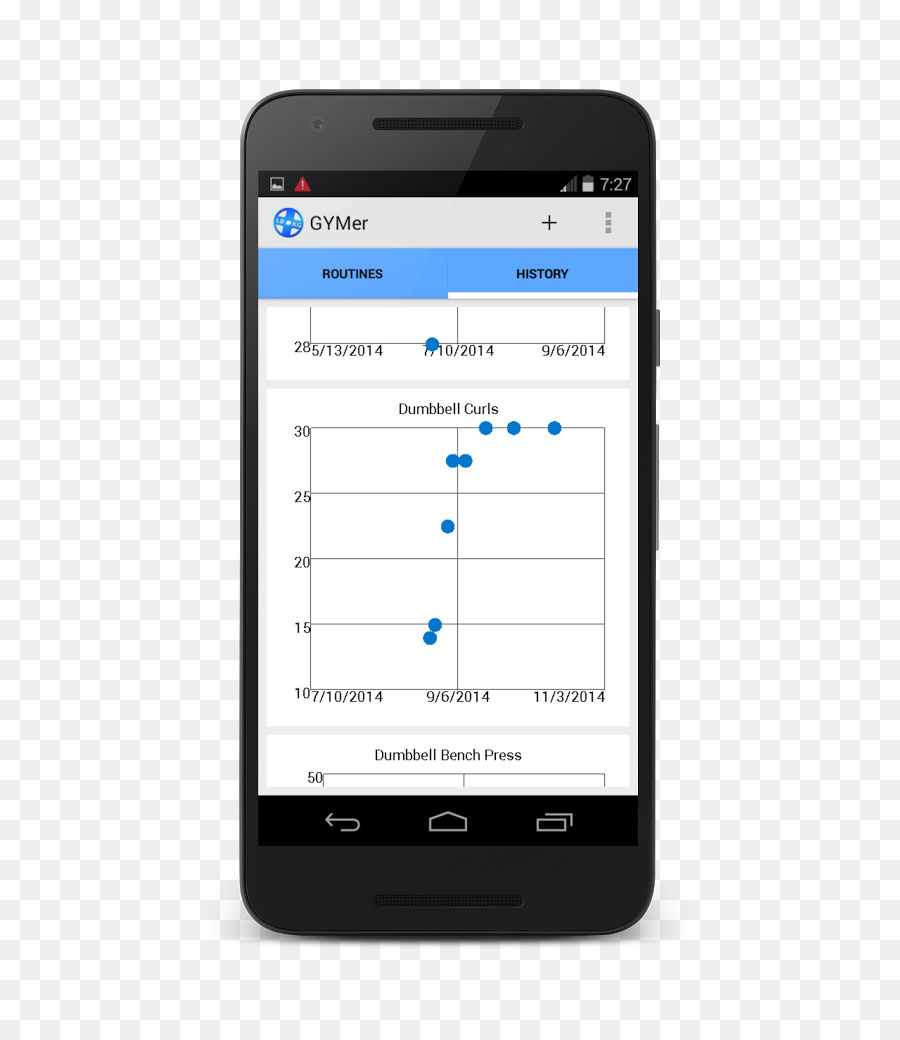 Acelerado De Las Páginas Móviles，La Búsqueda De Google PNG