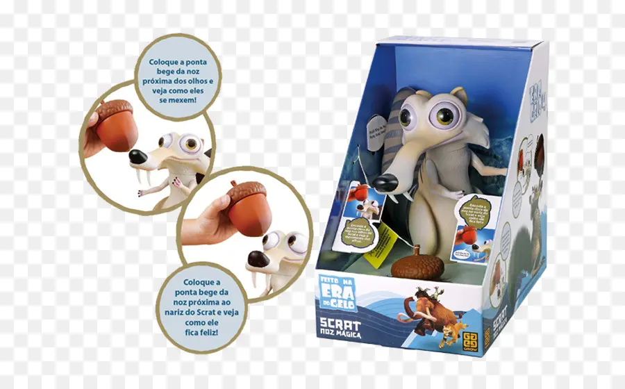 Scrat，Manfred PNG