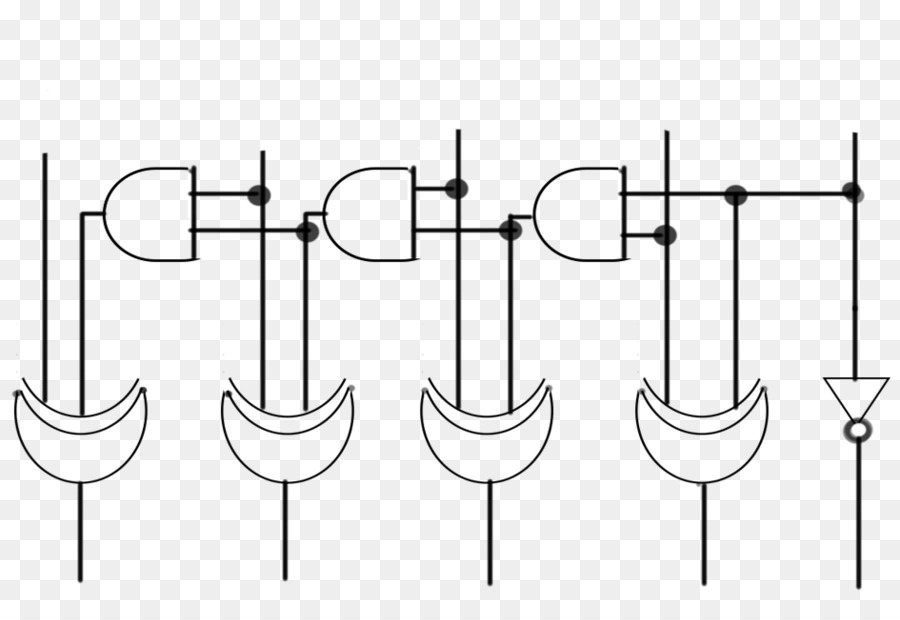 Dadda Multiplicador，Microprocesador PNG