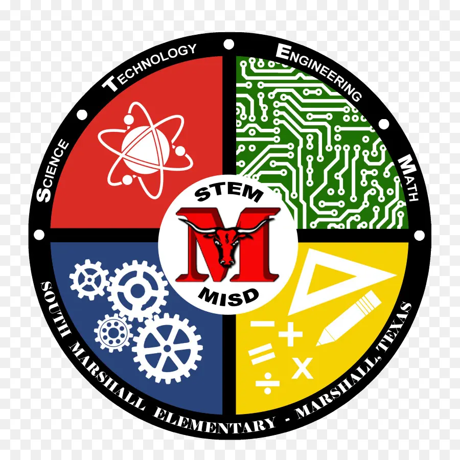 Ciencia Tecnología Ingeniería Y Matemáticas，La Escuela PNG