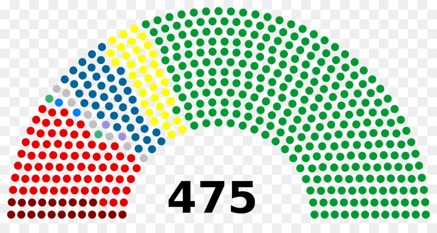 España，La Cámara De Representantes PNG