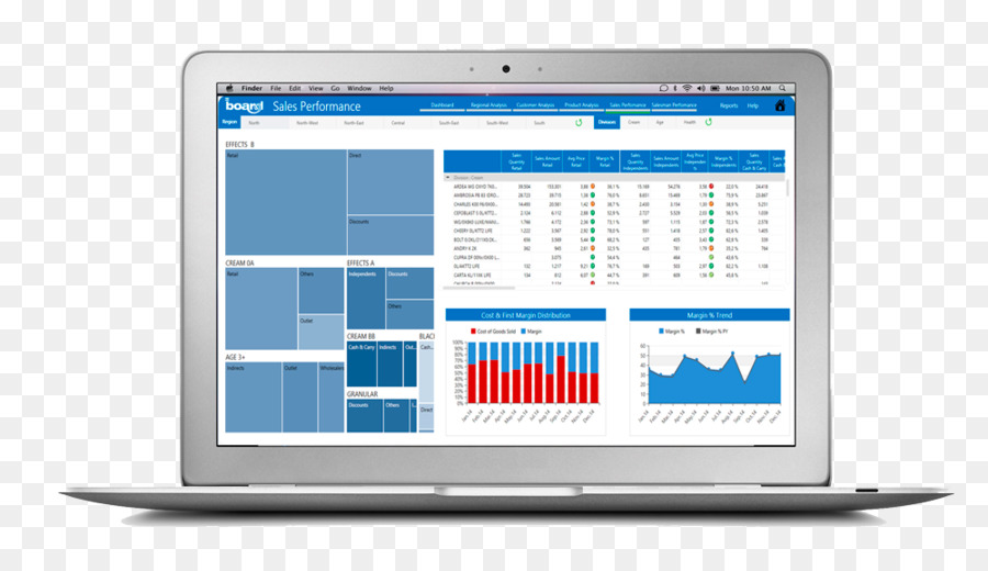 Software Informático，Plataforma De Desarrollo PNG