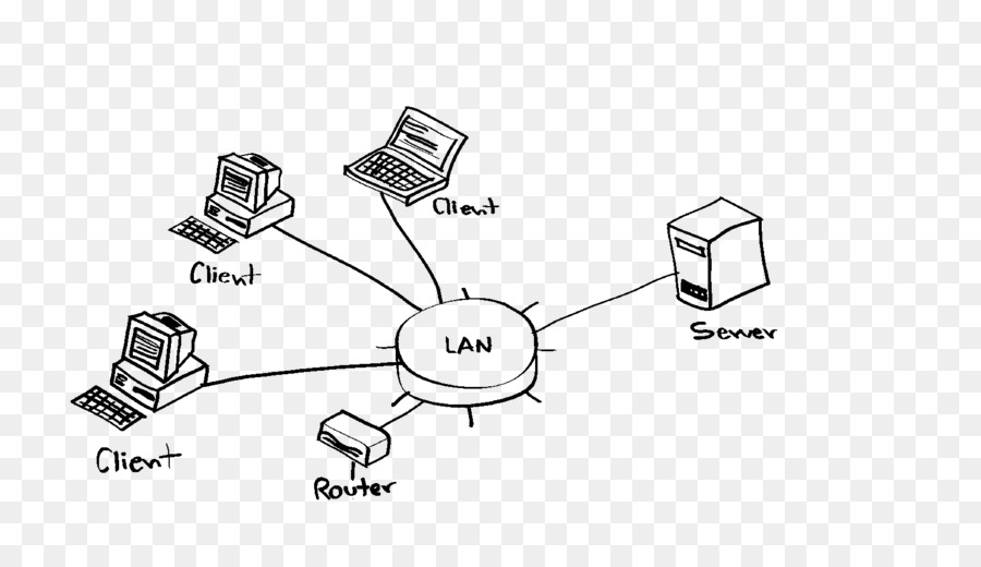 La Tecnología De La Información，Negocio PNG