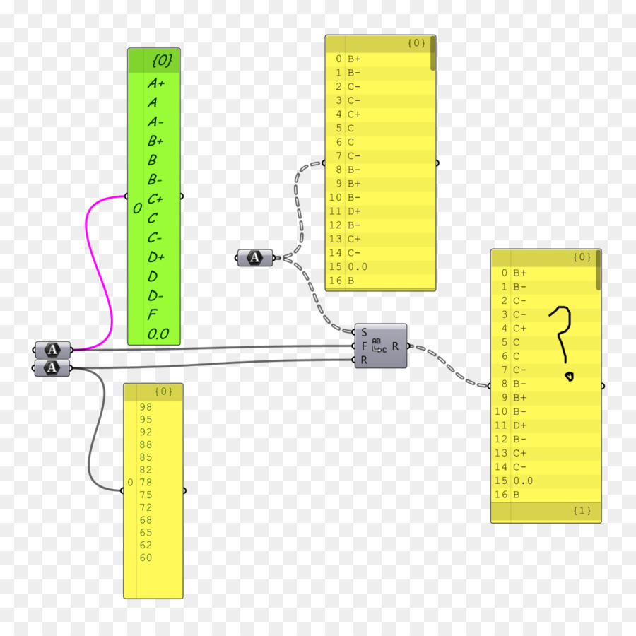 Diagrama De Cableado，Software De Diseño De Paisajes PNG