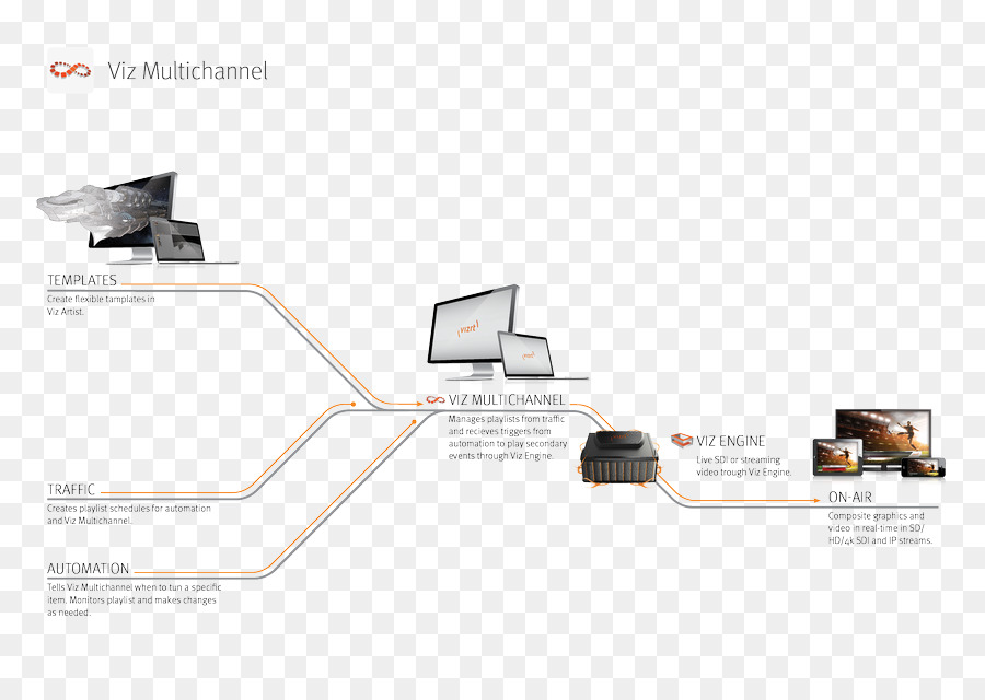 Diagrama De，Angulo PNG