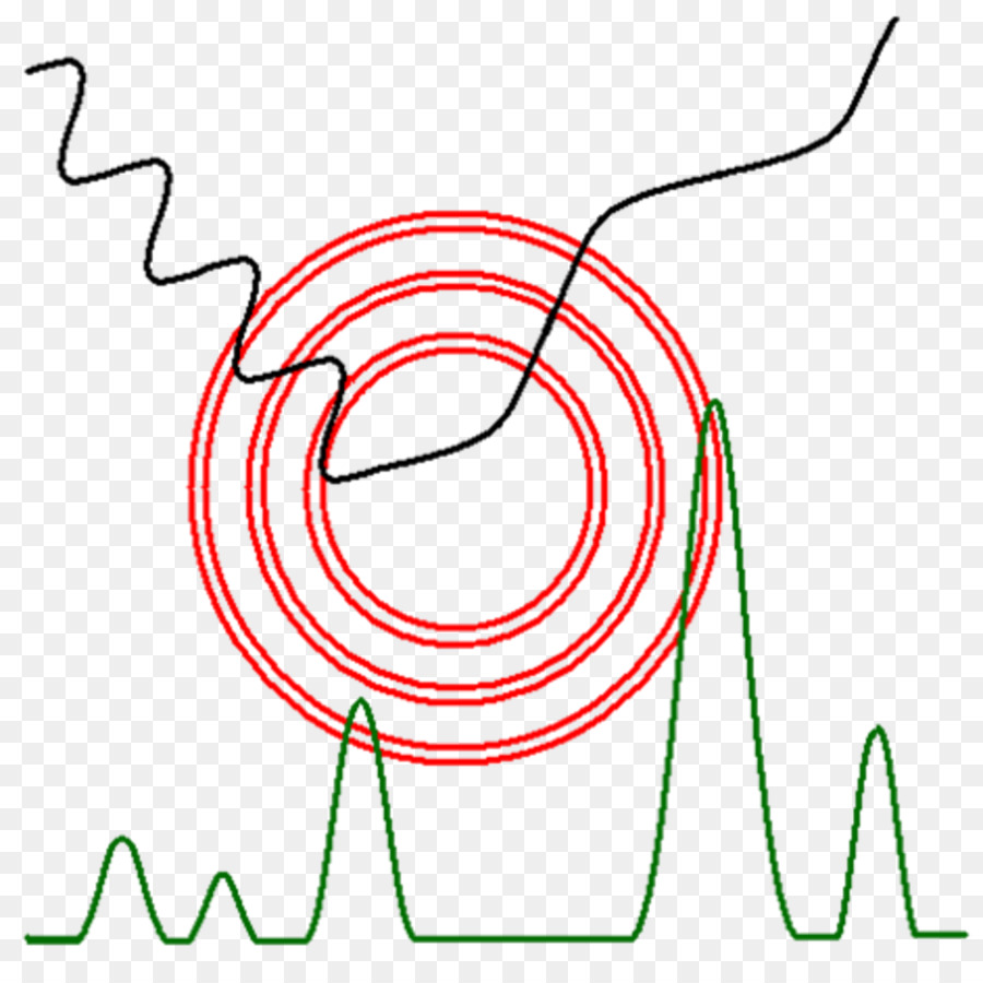 Laboratorio，Xray PNG