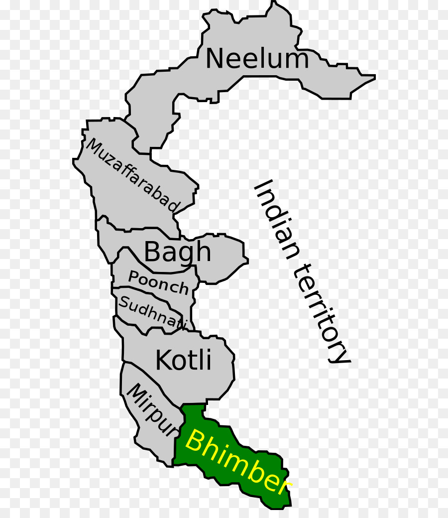 Bhimber，Mirpur Pakistán PNG