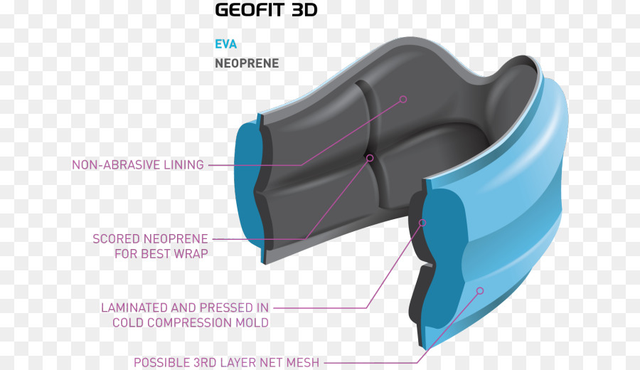 Línea，La Tecnología PNG