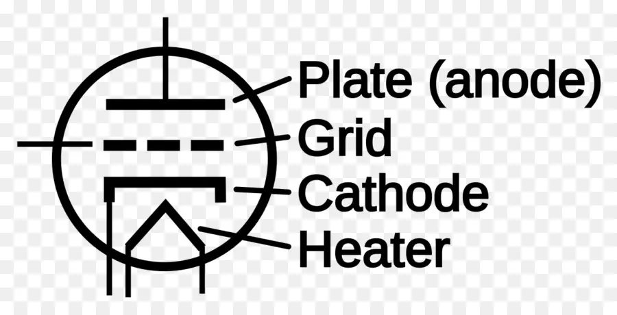 Electrónica Símbolo，Triodo PNG