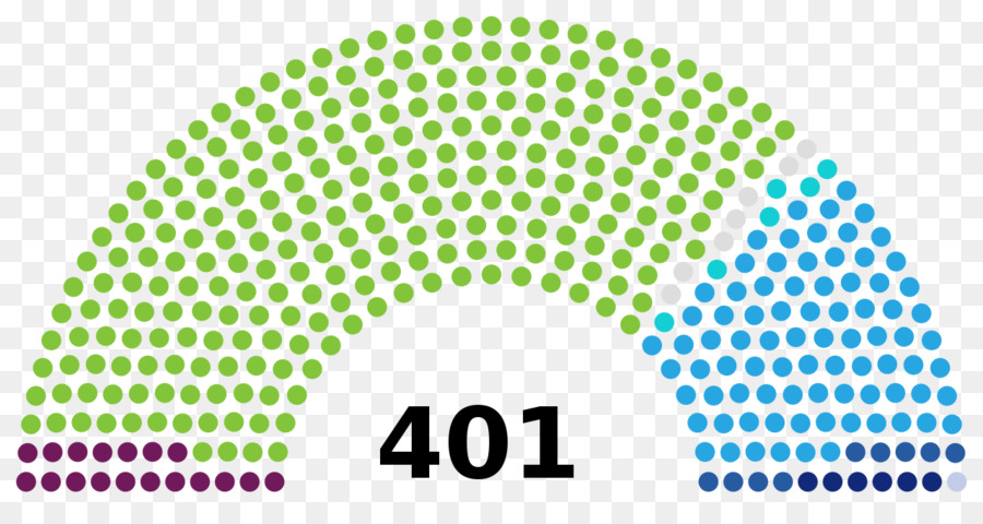 Francés Elecciones Legislativas De 2017，Francia PNG