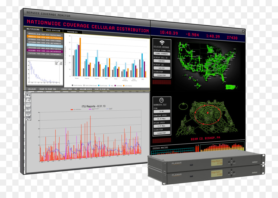 Dispositivo De Visualización，Sistemas Planar PNG