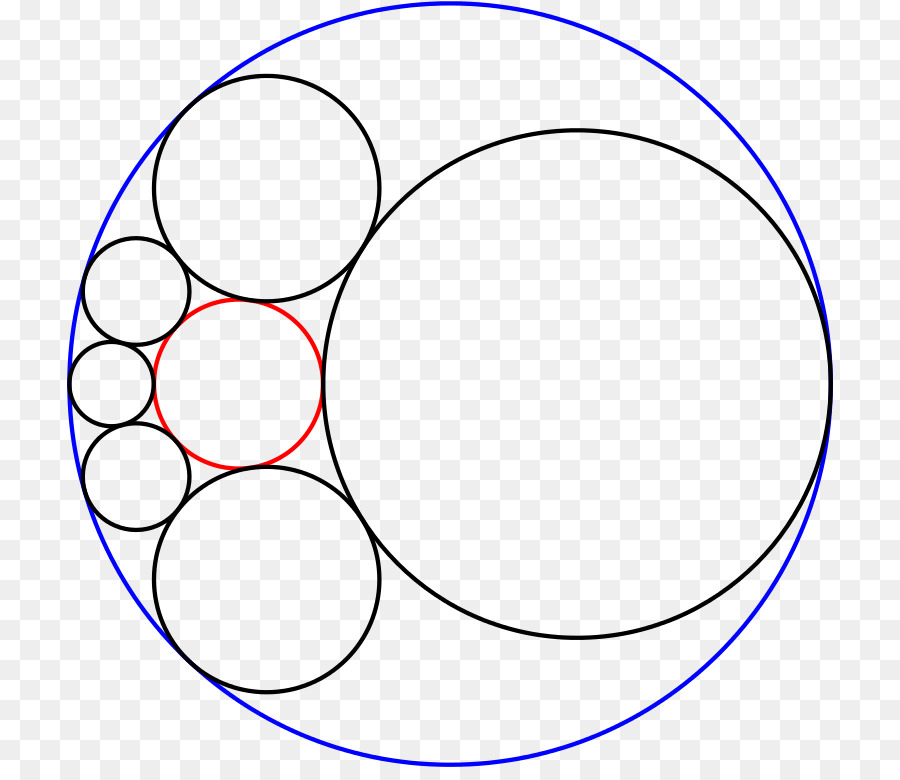 Diagrama Circular，Geometría PNG