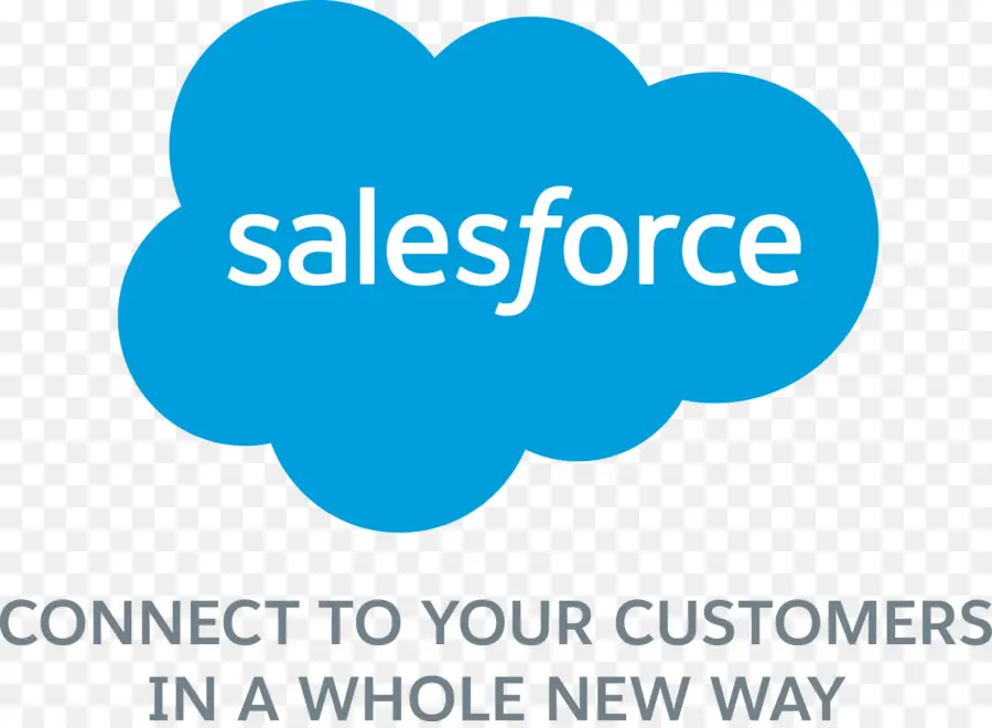 Salesforcecom，Salesforce Marketing Cloud PNG