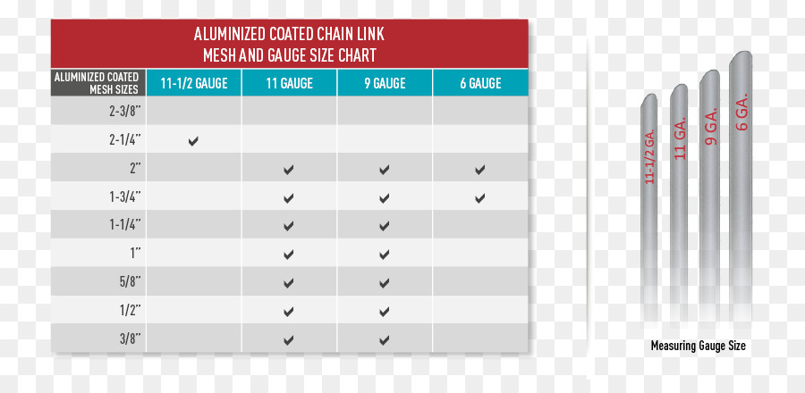 Chainlink Esgrima，El Calibre De Alambre PNG