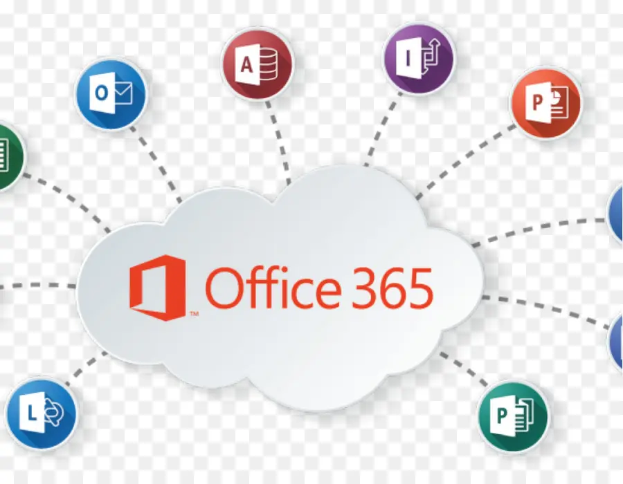 Oficina 365，Microsoft PNG