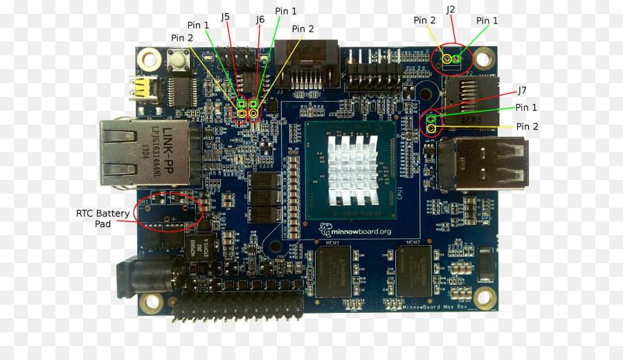 Microcontrolador，Electrónica PNG