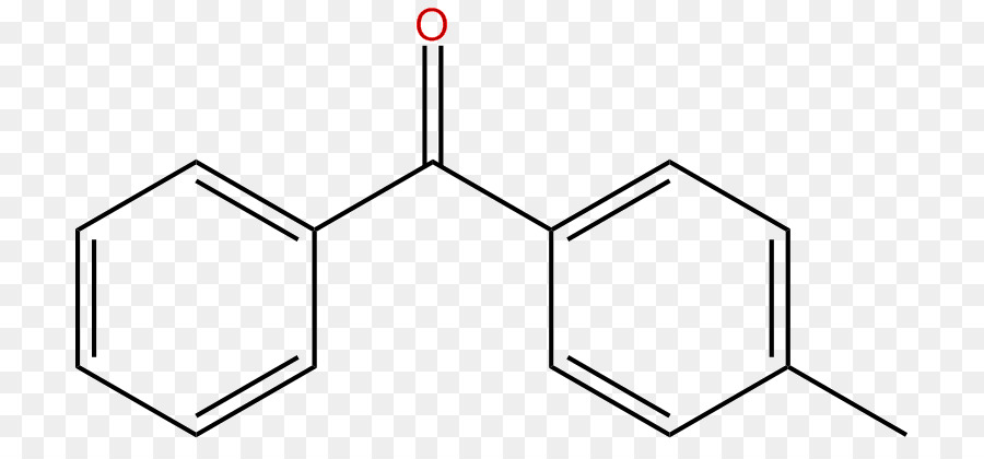 La Investigación Química，La Investigación PNG