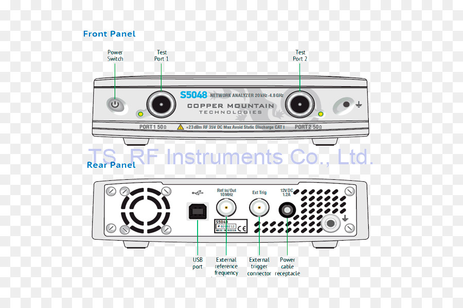 Amplificador，Receptor Av PNG