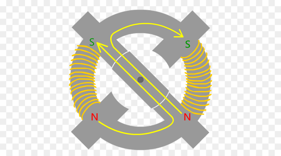 Logística，Logotipo PNG