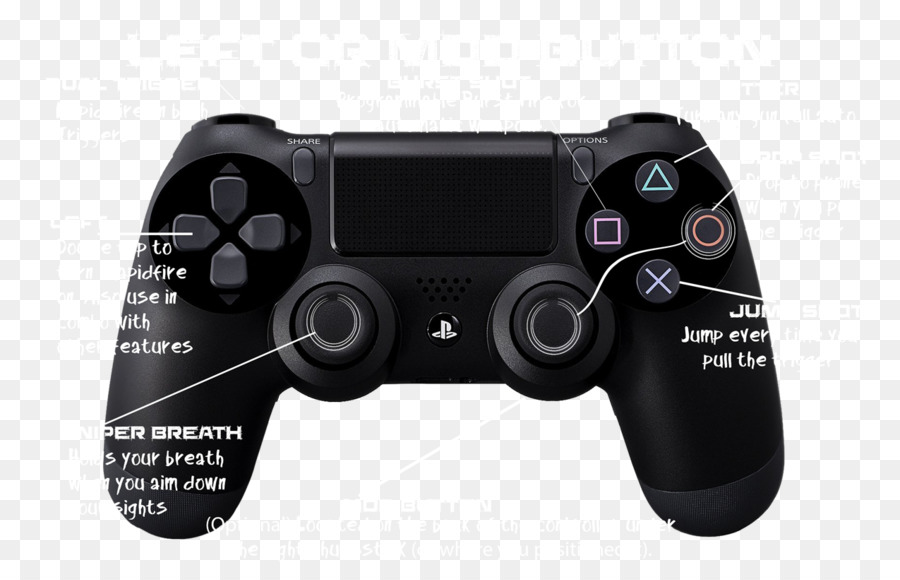 Playstation，Playstation 4 PNG