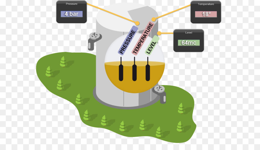 La Tecnología， PNG