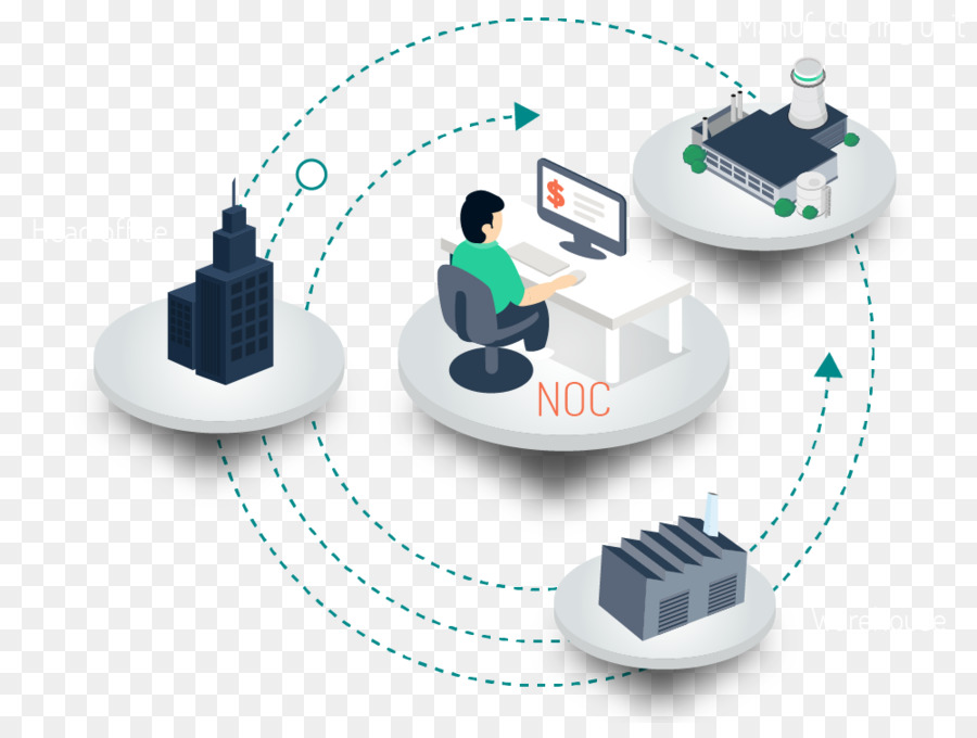 El Componente Electrónico De La，Internet De Las Cosas PNG